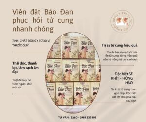 HIỆN TƯỢNG SA TỬ CUNG