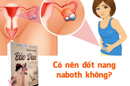 có nên đốt nang naboth không