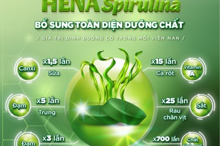 tảo xoắn Spirulina